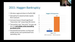 Impact Analysis of the KrogerAlbertsons Merger and Proposed Sale of Stores to CampS [upl. by Kralc]