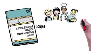 Principios generales y directrices pràcticas de la OIT para la contractación equitativa v corta [upl. by Mela]