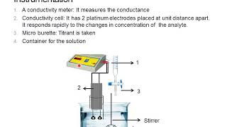 Instrumental methods of analysisII Conductometry [upl. by Annez]