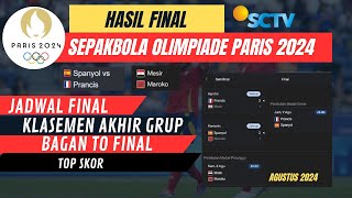 HASIL OLIMPIADE PARIS 2024 SEPAKBOLA  JADWAL FINAL SPANYOL VS PERANCIS  MAROKO VS MESIR [upl. by Atela]