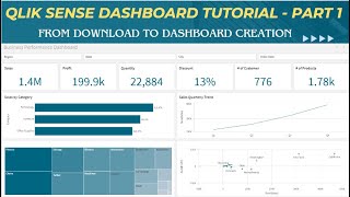 Qlik Sense Basic Tutorial for Beginners 2024  Complete Tutorial  Getting Started  Part 1 [upl. by Zerlina]