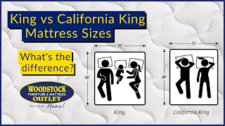 King Mattress vs California King Mattress  Whats the difference [upl. by Haraz]