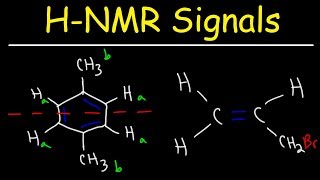 How To Determine The Number of Signals In a H NMR Spectrum [upl. by Selimah]