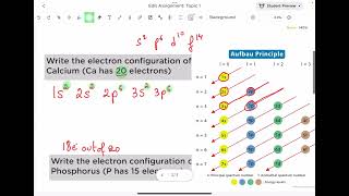 Electron configuration [upl. by Ahcire]