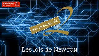 Les lois de Newton en Terminale [upl. by Bushweller]