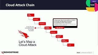 Insights into New Supply Chain and CloudIdentity Attacks [upl. by Airtemed419]