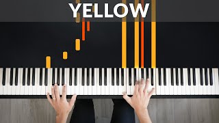 Yellow  Coldplay  Tutorial of my Piano Cover [upl. by Entsirhc]