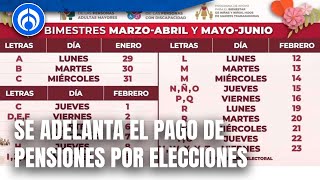 Pensión Bienestar 2024 calendario oficial del pago doble de 12 mil pesos [upl. by Iphigeniah]