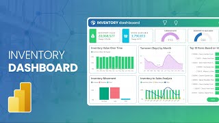 Inventory Dashboard Power BI  Empower your Inventory Management [upl. by Welker]