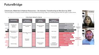 Why Has Battery Innovation Failed to Lower EV Costs—What’s Missing [upl. by Brezin]