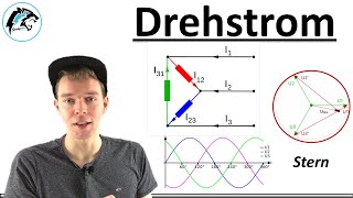 Was ist Drehstrom  Elektrotechnik [upl. by Yelsnya135]