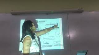 FARMACOLOGIA  CLASE 4 FARMACOCINETICA  PRACTICA 1 FORMAS FARMACEUTICAS [upl. by Daigle]