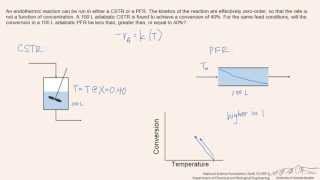 Conversion PFR vs CSTR Review [upl. by Strohl]