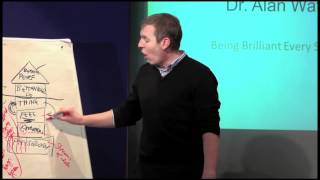 TEDxPortsmouth  Dr Alan Watkins  Being Brilliant Every Single Day Part 1 [upl. by Laubin]