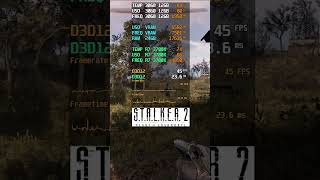 STALKER 2 in RTX 3060 12GB shorts benchmark stalker [upl. by Paymar63]