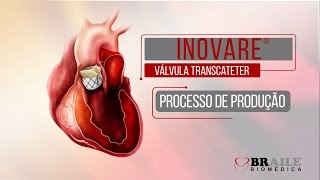 Inovare Válvula Transcateter  Processo de Produção [upl. by Olimac644]