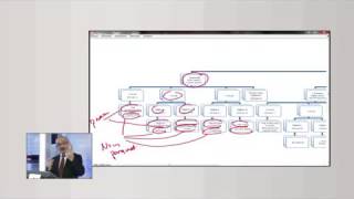 HİPOTEZ TESTLERİ 1 BÖLÜM AtademiX Biyoistatistik Kursu Modül 2 wwwailenet [upl. by Barbara]