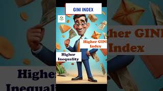 GINI Index explained  Kaise jane kisi desh me income inequality [upl. by Jaquelin485]