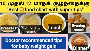 10 to 12 month baby food chart in tamilquotBestquot recipes for baby weight gain10 month baby food [upl. by Clareta]