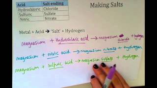 KS3  Making Salts [upl. by Chappelka]