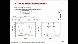 NanoElectronicsch5Conductionmechanisms [upl. by Narud]