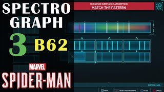 Spectrograph 3 quotB62quot Guide  Marvels Spiderman [upl. by Aylward624]