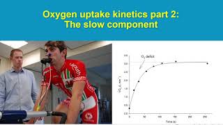 Oxygen uptake kinetics part 2 the slow component [upl. by Notanhoj]