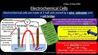 AQA 111 Electrode Potentials and Electrochemical Cells REVISION [upl. by Anaicilef632]