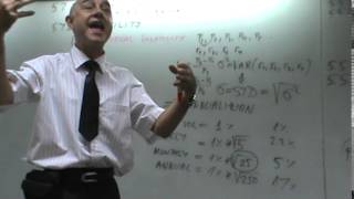 Financial Derivatives  Lecture 13 [upl. by Ayn]