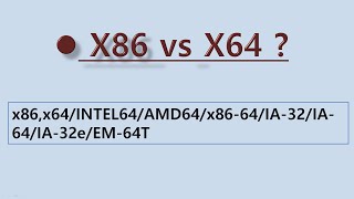 x86x64INTEL64AMD64x8664IA32IA64IA32eEM64T [upl. by Bergin368]