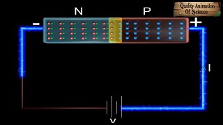 Characteristics Of P N junction [upl. by Wack]