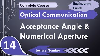 Acceptance Angle amp Numerical Aperture NA Basics Definition Derivation amp Formula Explained [upl. by Ettelracs]