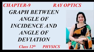 Graph between angle of incidence and angle of deviation  Chapter 9 Ray Optics Class 12 physics [upl. by Suraved]