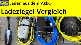 EAuto aus 24VAkku oder Powerstation laden Tesla UMC2 Hyundai und VWLadeziegel im Test [upl. by Campagna820]