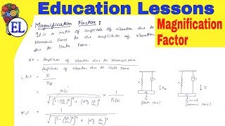 Magnification Factor or Dynamic Magnifier  Forced Damped Vibration  DOM [upl. by Nueoras]