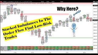 Stacked Imbalances In The Order Flow Find Low Risk Trades [upl. by Bucella]