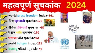 INDEX 2024 Current Affairs  Most Important  Current Affairs 2024  MCQs  SSC CGL 2024  MTS 2024 [upl. by Cosmo86]