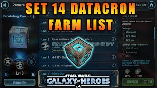 Unlock Hidden Power In SWGOH with Datacron Set 14 [upl. by Rihat116]