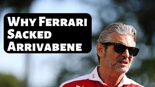 Why Ferrari Sacked Maurizio Arrivabene [upl. by Bandler171]