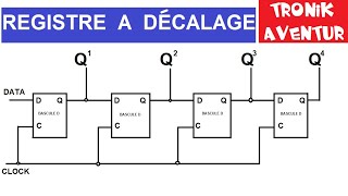 TRONIK AVENTUR 339  REGISTRE A DECALAGE avec BASCULES D  CD4013 [upl. by Sivat]