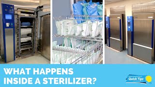 What Happens Inside A Sterilizer [upl. by Oderfodog]