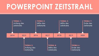 PowerPoint Zeitstrahl Design erstellen [upl. by Kayley]