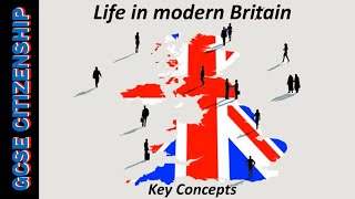 🇬🇧 GCSE Citizenship🇬🇧  Life in Modern Britain  British values Paper 2  Section A [upl. by Yslek]