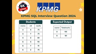 KPMG SQL Interview Question  Windows function ROWNUMBER [upl. by Araht]