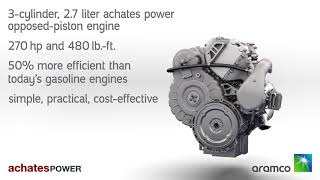 Achates Power 27L OpposedPiston Engine [upl. by Ainavi450]