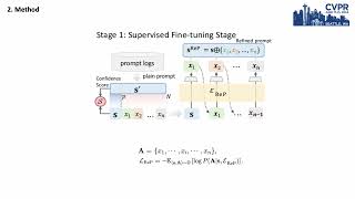 CVPR 2024 Dynamic Prompt Optimizing for TexttoImage Generation [upl. by Oirasec]