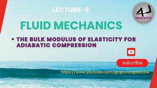 BULK MODULUS OF ELASTICITY FOR ADIABATIC COMPRESSION [upl. by Bugbee]