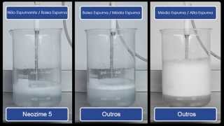Labnews Teste de Espuma para Detergentes Enzimáticos [upl. by Nolie]