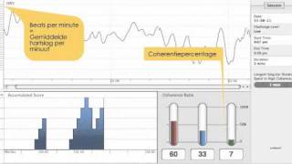 Emwave 2 demonstratie [upl. by Demetri414]