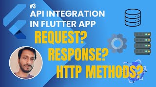 3 What is Request and Response  Components of API request and response  Hindi [upl. by Foscalina]